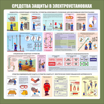 С146 Средства защиты в электроустановках (1000х1000 мм, пластик ПВХ 3мм, Прямая печать на пластик)  - Стенды - Стенды по электробезопасности - магазин "Охрана труда и Техника безопасности"