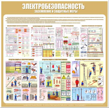 С23 Стенд электробезопасность (заземление и защитные меры) (1000х1000 мм, пластик ПВХ 3 мм, алюминиевый багет золотого цвета) - Стенды - Стенды по электробезопасности - магазин "Охрана труда и Техника безопасности"